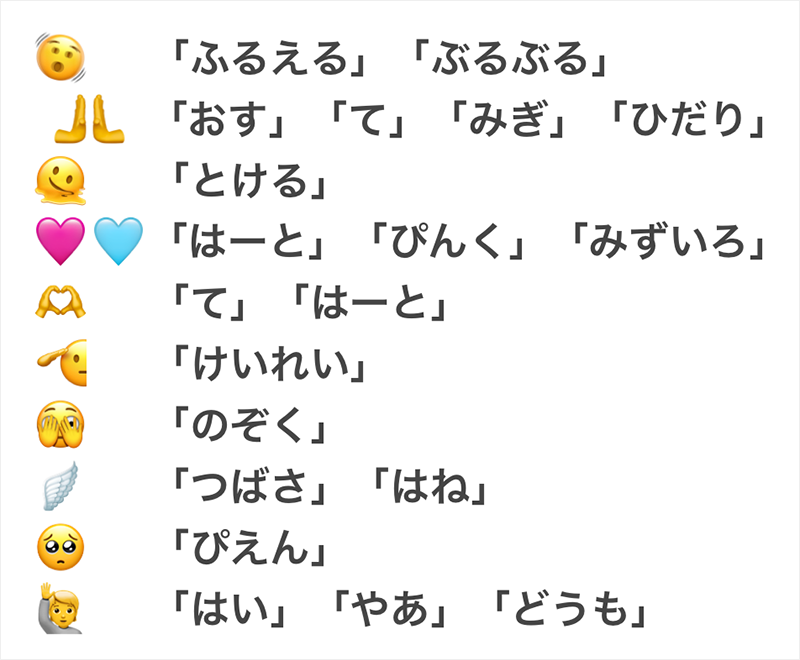henkan_info